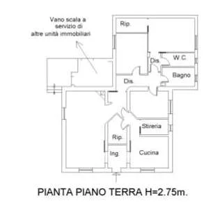 Planimetria 1