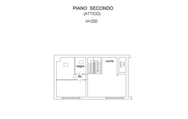 Planimetria 2