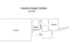 Planimetria 1
