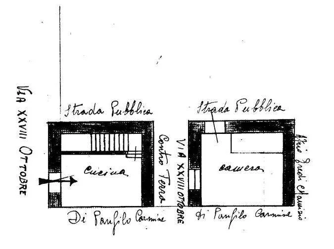 Planimetria 1