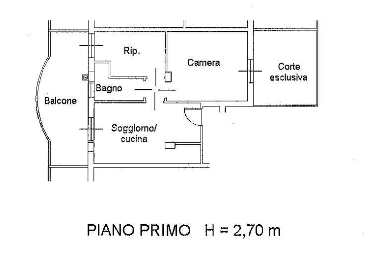 Planimetria 1