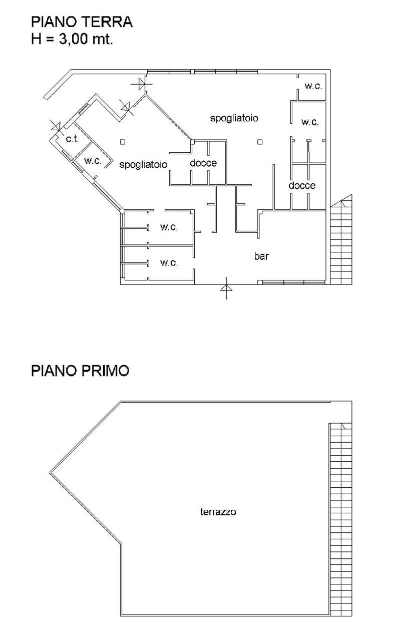 Planimetria 2