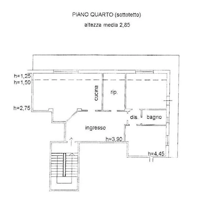 Planimetria 2