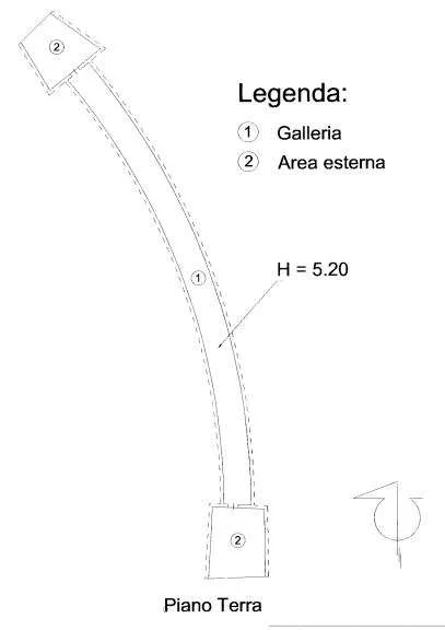 Planimetria 1